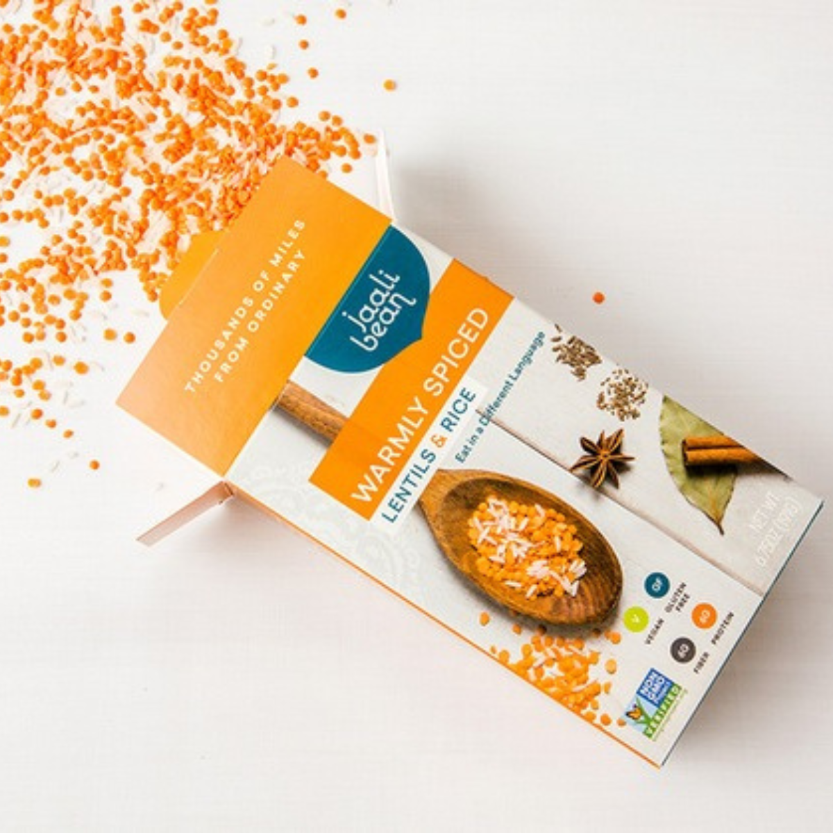 Vai Trò Của Bao Bì Trong Kinh Doanh post image